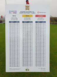 Image result for Kedal Golf Club