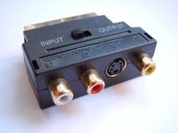 Image result for s-video scart
