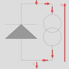 Image result for thermographie-aufnahmen