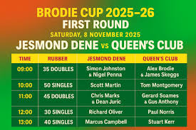 Image result for Jesmond Dene Real Tennis Club