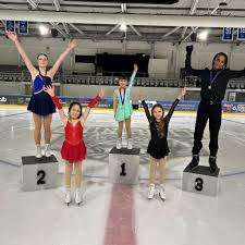 Image result for Milton Keynes Ice Skating Club