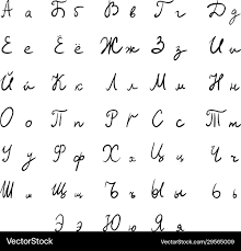 Image result for russian alphabet