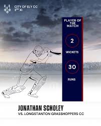 Image result for Longstanton Grasshoppers Cc