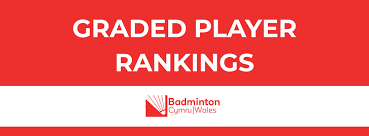 Image result for B W Badminton Club