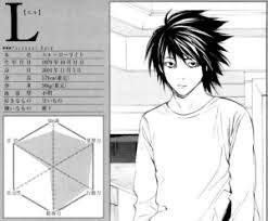 「エル・ローライト」の画像検索結果