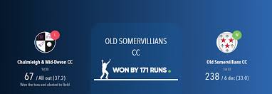 Image result for Chulmleigh & Mid Devon Cricket Club