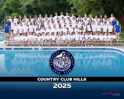Image result for Box Hill Swim Team