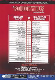 Image result for Blackpool Panthers