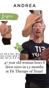 Image result for Fitnatherapy