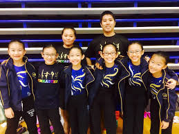 Image result for Abbey Gymnastics Club