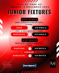 Image result for City Of York Hockey Club