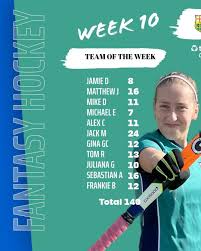 Image result for St Ives Hockey Club