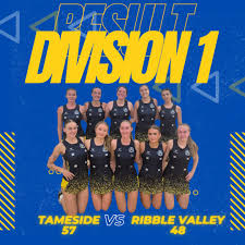 Image result for Tameside Netball Club