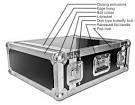Fuzzcraft.com | How to build a flightcase or road case ...