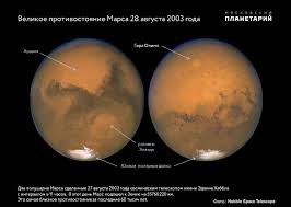 Image result for Планета Марс