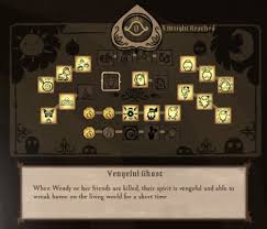 Image result for skill tree