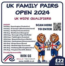 Image result for Brightlingsea Bowling Club