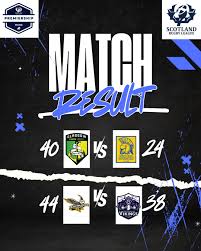 Image result for Catterick Crusaders RLFC