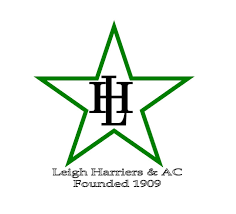 Image result for Manchester Harriers & Athletics Club