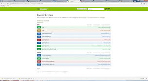 Image result for How is swagger used in API development