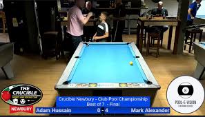Image result for Newbury Snooker Club