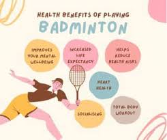 Image result for Highbury Mackenzie Junior Badminton Club