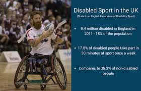 Image result for Disability Sport England
