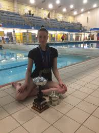 Image result for Nairn Synchronized Swimming Club