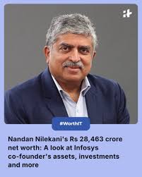 Image result for nandan nilekani