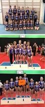 Image result for South Western Gymnastics Club