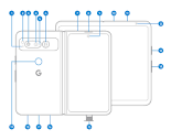 Pixel phone hardware diagram - Pixel Phone Help