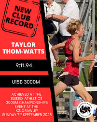 Image result for Brighton & Hove City Athletics Club