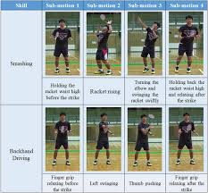 Image result for Gloster Electrics Badminton Club