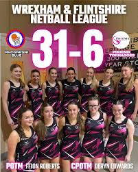 Image result for Phoenix Netball Club