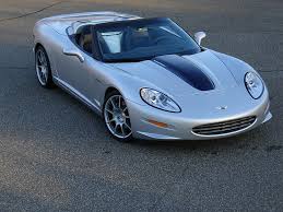 Image result for Z06x