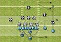 West Coast offenses, Cover 2 fading away - NFL - Yahoo! Sports
