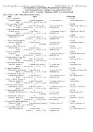 Image result for Aylesbury and District Sc