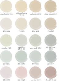 Image result for neutral