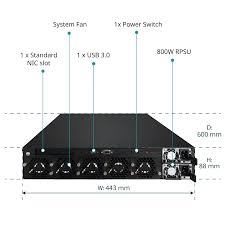 Image result for 2ch保管庫X680x0