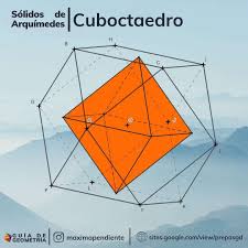 Image result for cuboctaedro