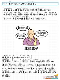 「北条政子」の画像検索結果