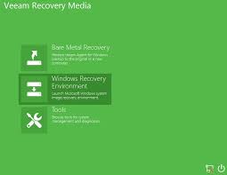 Image result for bare metal backup