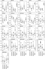 Attēlu rezultāti vaicājumam “Oxyrrhynchium hians var. rigidum macro”