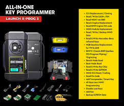 Képtalálat a következőre: „Codegen MX31-A2”