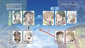 「ソフィア・フォレスター」の画像検索結果