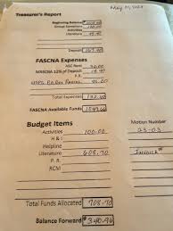 Image result for Flint Asc