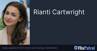 Image result for Rianti Cartwright