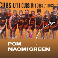 Image result for Grangetown Netball Club