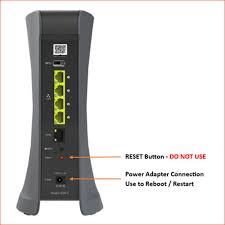 Image result for reset router