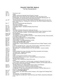 Image result for Watford & Acton Octopush Club